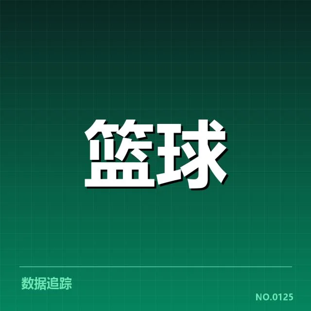 NBA东部新秀表现:球队战术调整存在哪些疑问